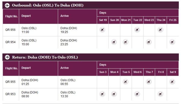 Flight scedule Oslo to Doha